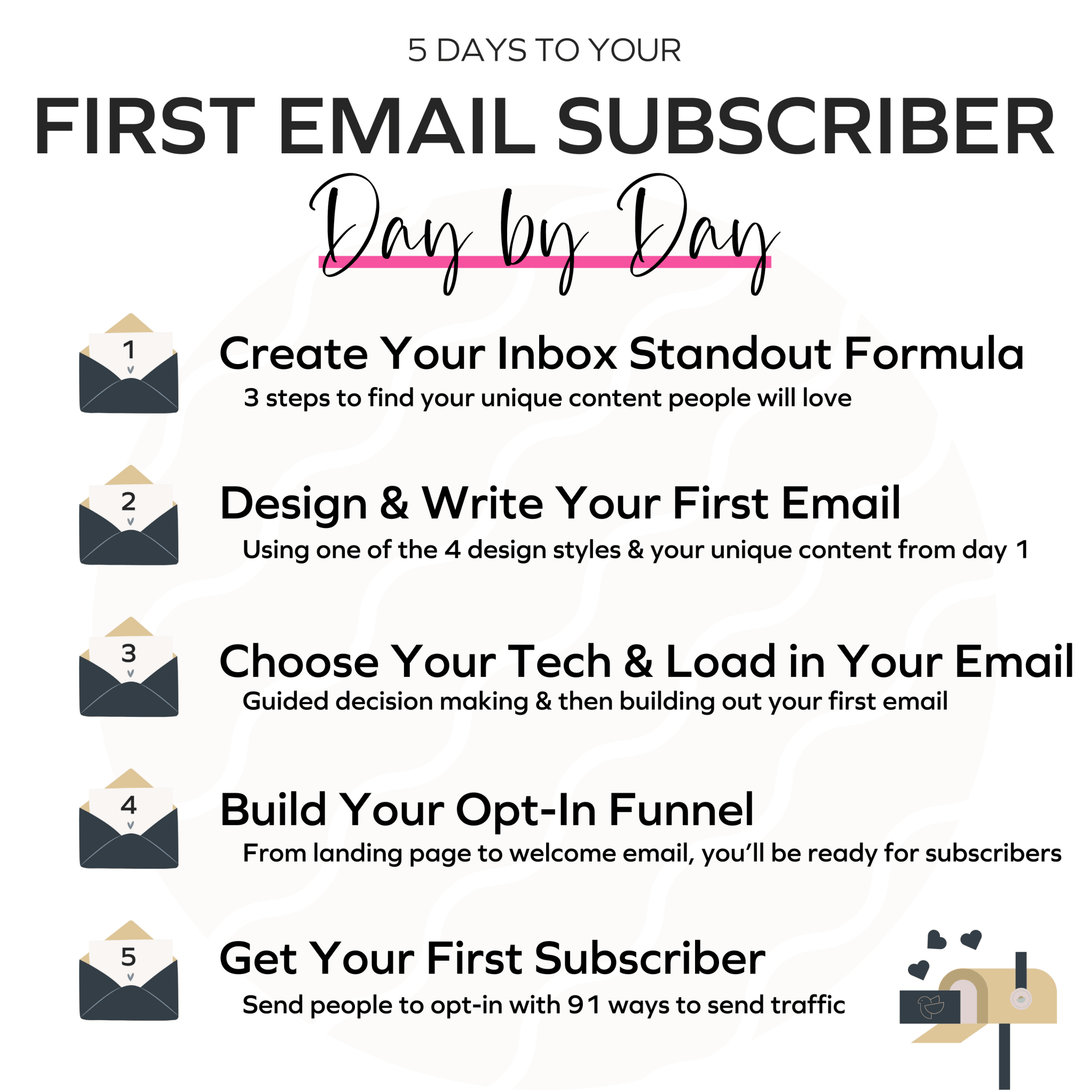 5 Days to Your First Subscriber - Birdsong Shop